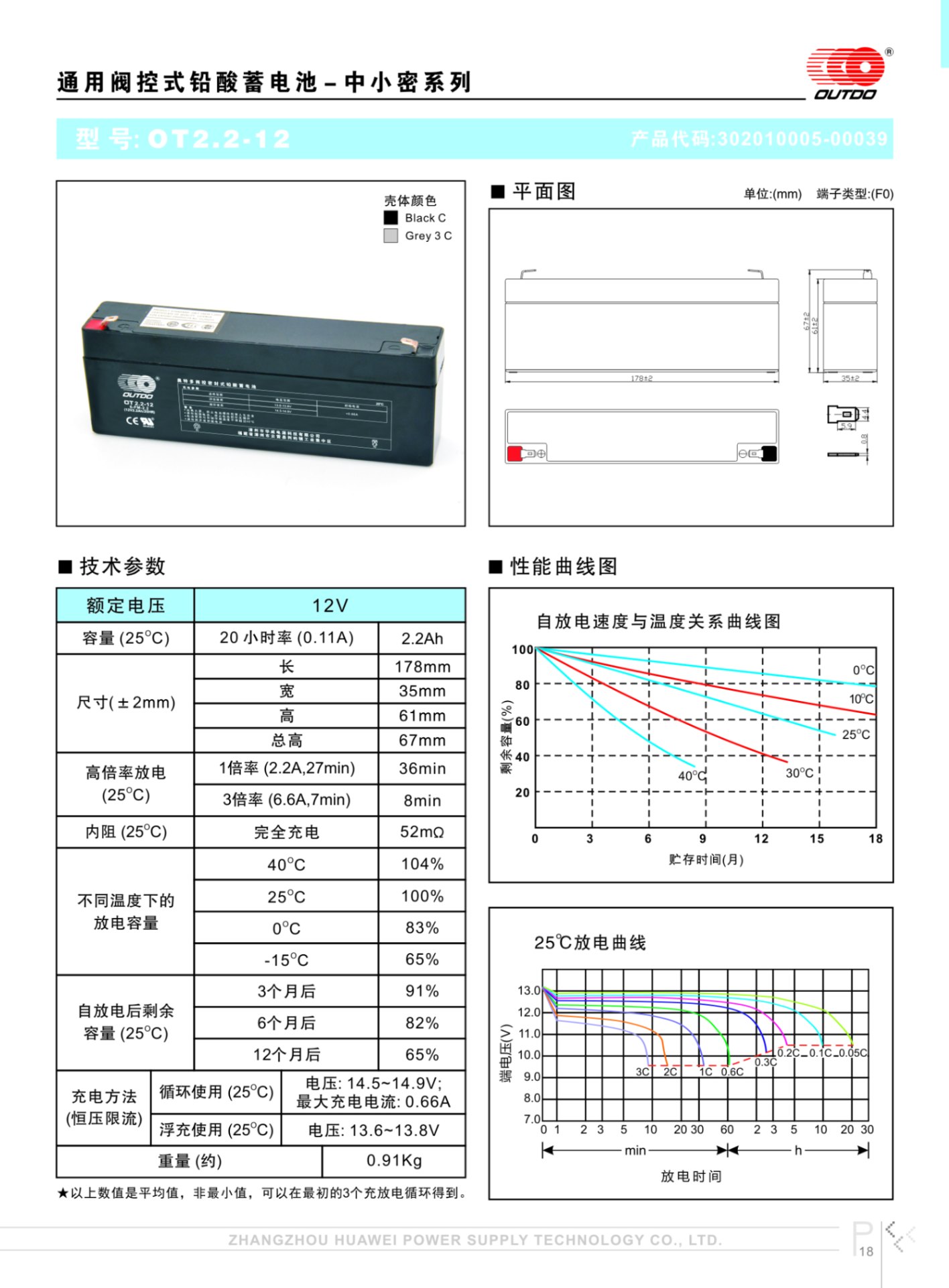 奥特多蓄电池OT2.3-12奥特多电池12V2.3AH/20HR