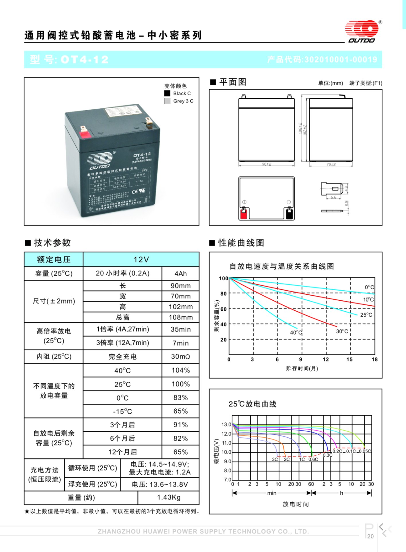 奥特多蓄电池OT3.3-12奥特多电池12V3.3AH/20HR