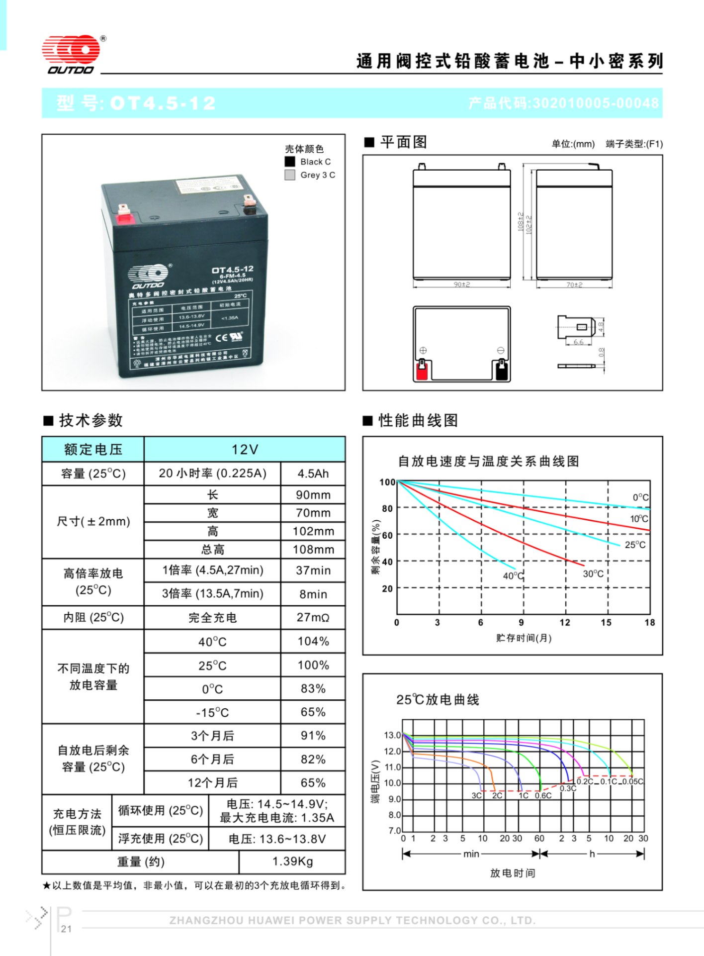 奥特多蓄电池OT4.5-12奥特多电池12V4.5AH/20HR