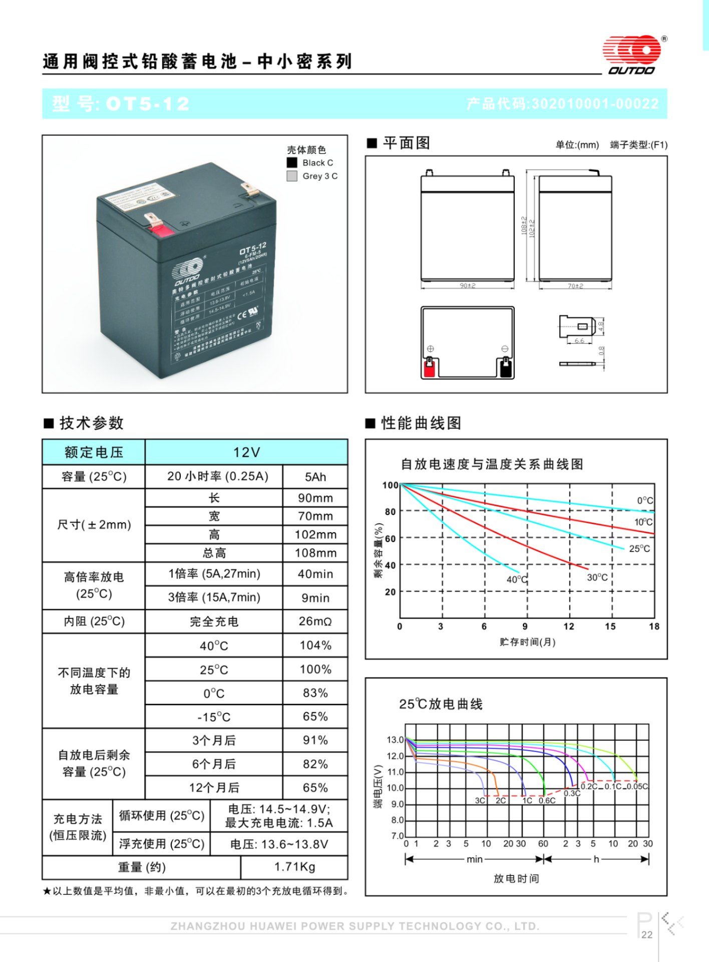 奥特多蓄电池OT5-12奥特多电池12V5AH/20HR