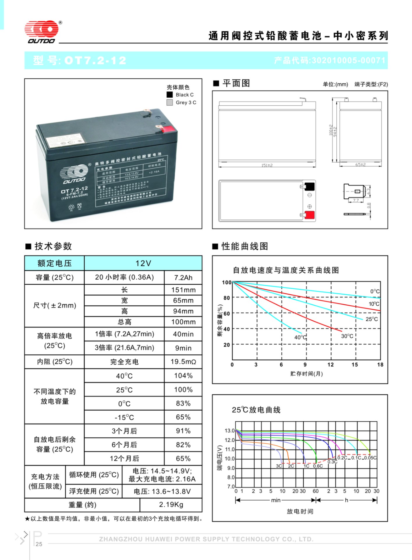 奥特多蓄电池OT7.2-12奥特多电池12V7.2AH/20HR（6-FM-7.2）