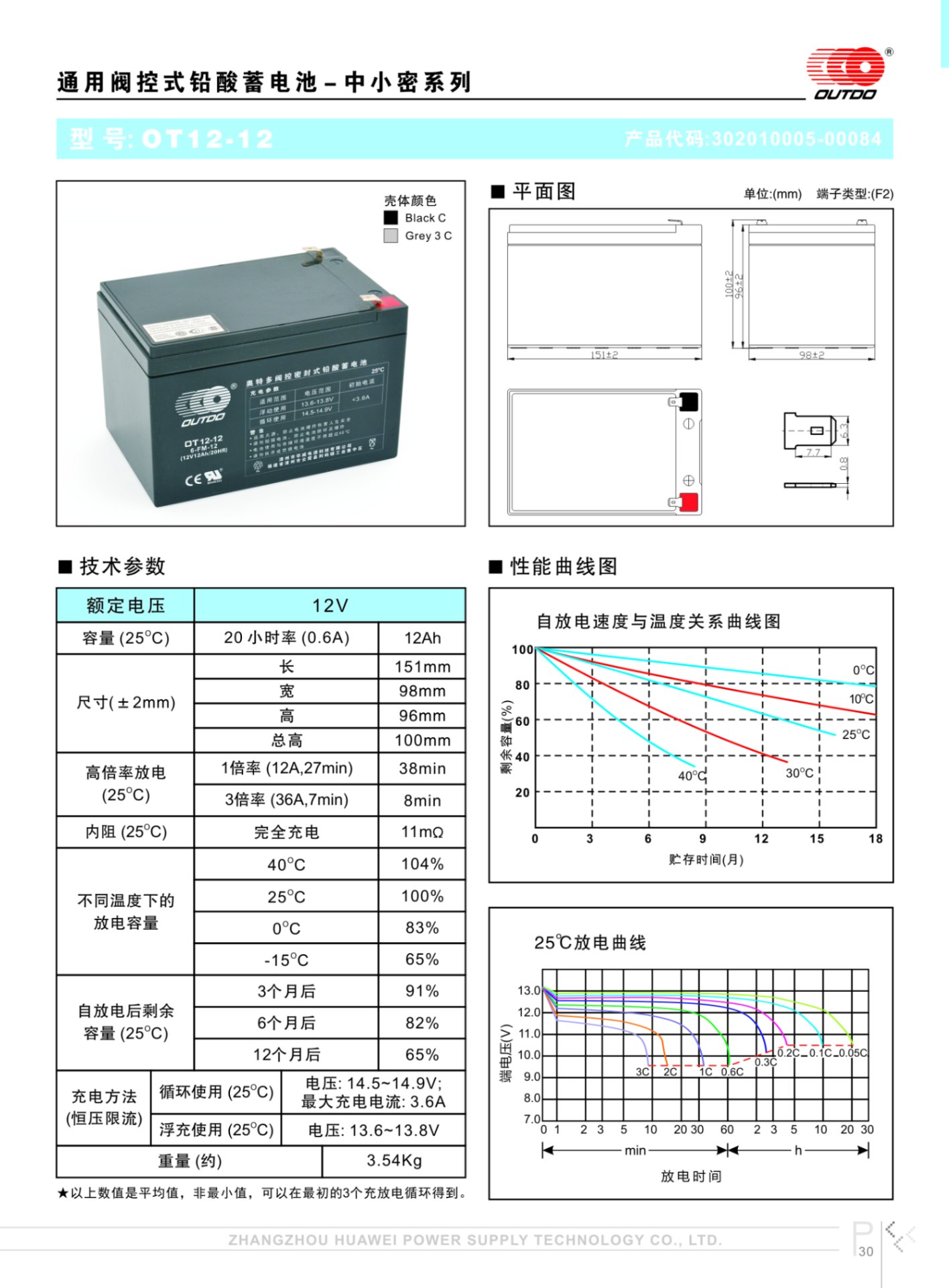 奥特多蓄电池OT12-12奥特多电池12V12AH/20HR（6-FM-12）