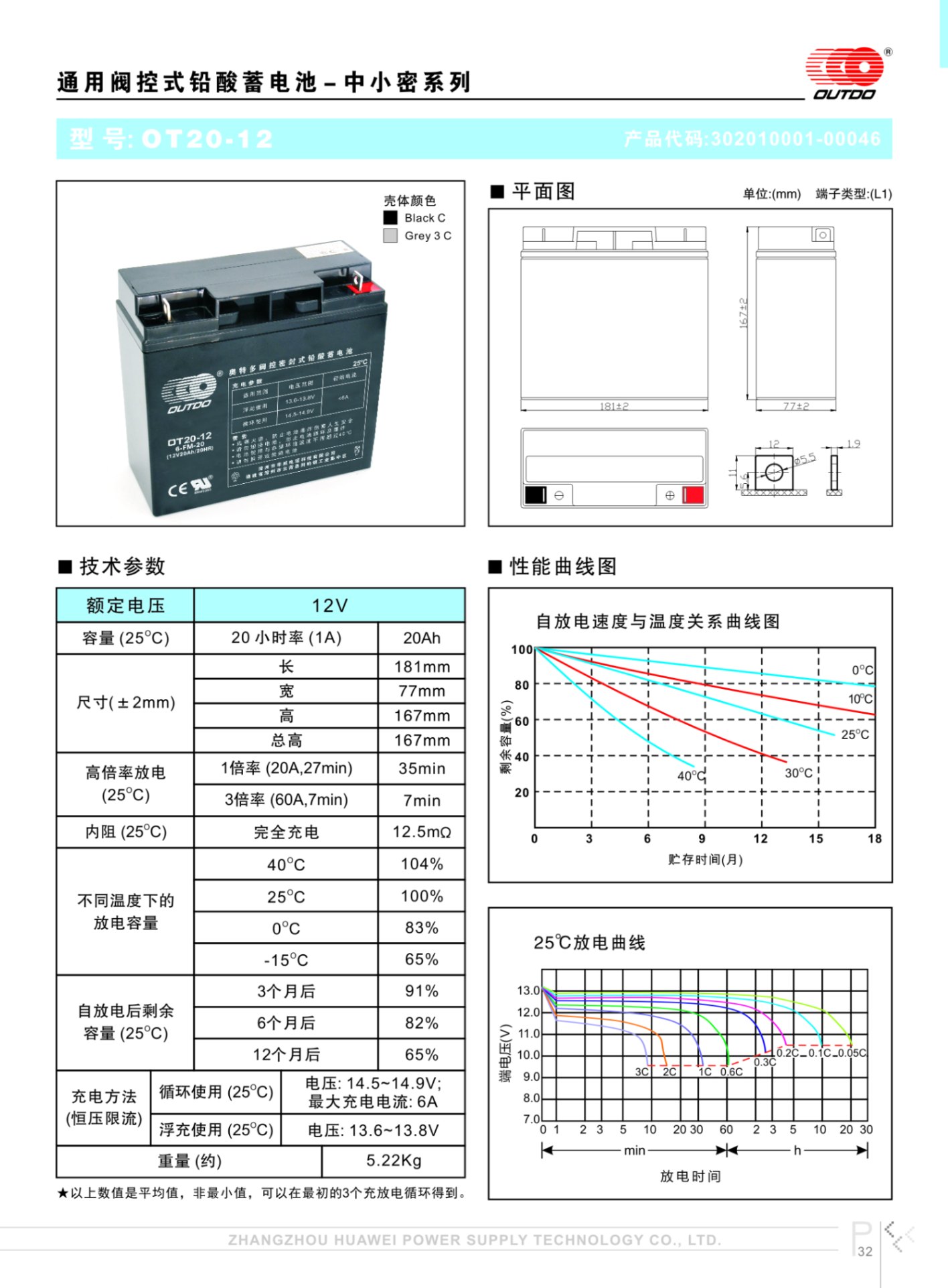 奥特多蓄电池OT20-12奥特多电池12V20AH/20HR（6-FM-20）