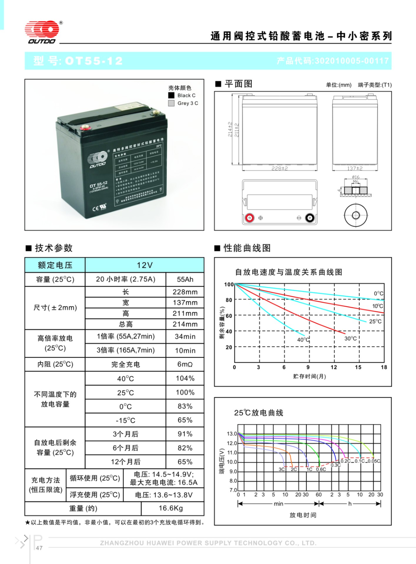 奥特多蓄电池OT55-12奥特多电池12V55AH/20HR（6-FM-55）